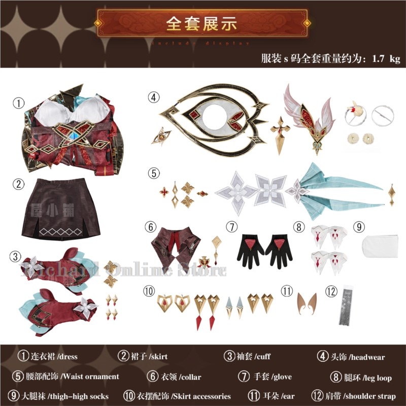 Richard Online Store Genshin I - Party Games Online Free avis et prix
